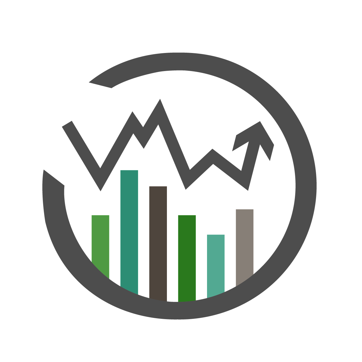 De gennemsnitlige driftsresultater for økologiske heltidsbedrifter fordelt på bedriftstyper